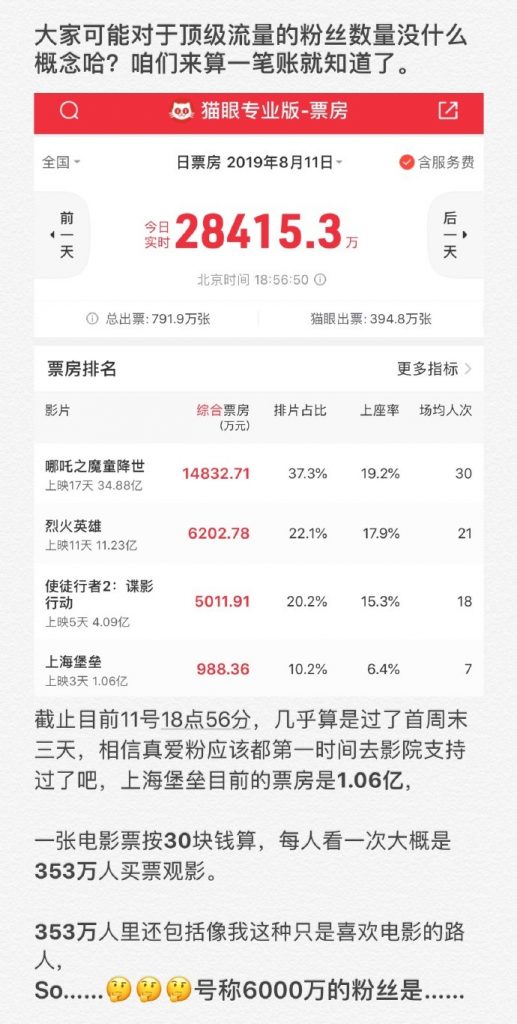 《人民日报》狠批鹿晗《上海堡垒》，豆瓣评分仅3.3-上海堡垒-『游乐宫』Youlegong.com 第2张