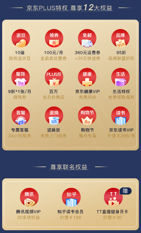 3月4日20点，京东Plus+腾讯视频VIP+知乎读书会员=168元-京东-『游乐宫』Youlegong.com 第2张