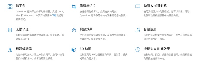 【软件推荐】分享几个跨平台的视频剪辑软件-Github-『游乐宫』Youlegong.com 第1张