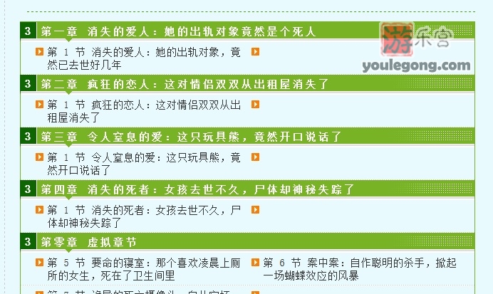 有感小说推荐“相爱相杀案件簿”-sm-『游乐宫』Youlegong.com