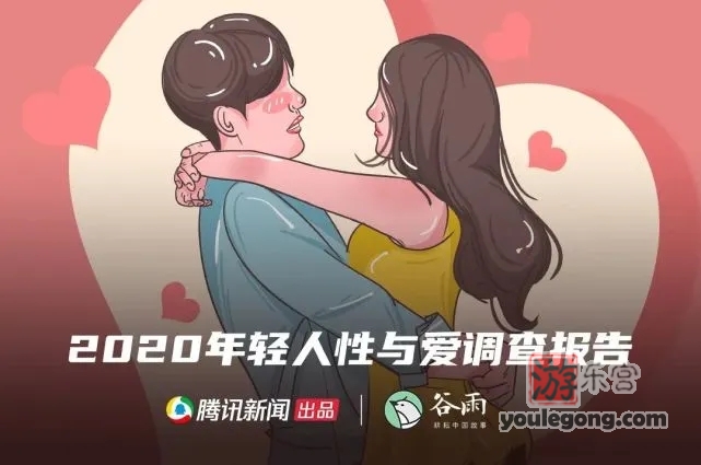 腾讯新闻谷雨工作室发布年轻人性爱调查报告--『游乐宫』Youlegong.com